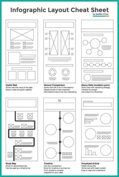 an info sheet with different layouts on it