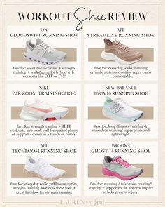 The Best Running Shoes For Women, Good Running Shoes Woman, Trending Gym Shoes Women, Shoes For Running Women, Best Workout Shoes For Women Gym, Shoes For Workout, Women Training Shoes, Comfy Running Shoes