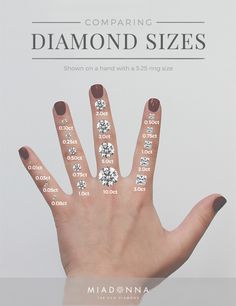 a woman's hand with diamonds on it and the words comparing diamond sizes above them