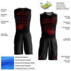 Represent your distinct look with this custom basketball jersey from our web. It boasts environmentally friendly sublimation digital printing technology and classic trims along with moisture-wicking technology for added comfort. Features: 1. Material: 100% Recycled Polyester 2. Jersey with sublimation printed name and numbers 3. Fit: Jerseys have an athletic cut. For a looser fit, we recommend ordering one size larger than you normally wear 4. Moisture-wicking fabric has spongy handle, good drap Custom Basketball Jersey, Blue Football, Custom Basketball, Blue Camo, Sleeveless Crop Top, Jersey Design, Baseball Shirts, Sporty Look, Basketball Jersey