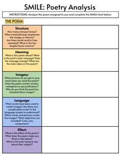 an image of a text structure with the words smile poetry and other things to describe