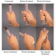 four different views of a hand holding a toothbrush