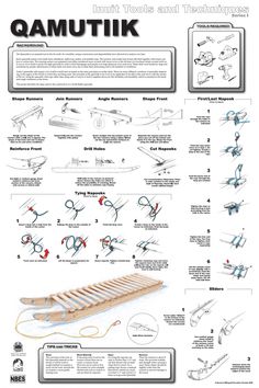 an instruction manual for how to use the hamuttik with diagrams and instructions