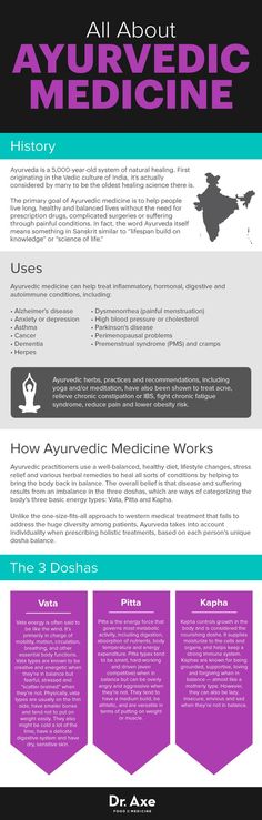 Ayurvedic medicine guide - Dr. Axe www.draxe.com #health #holistic #natural Ayurvedic Diet, Ayurvedic Practitioner, Health Images, Health Medicine, Ayurvedic Recipes, Ayurvedic Healing, Alternative Healing, Holistic Remedies, Holistic Medicine