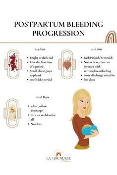 Postpartum Bleeding Progression Period Smell, Breastmilk Recipes, Alice Dellal, Birth Education, Labor Nurse, Postpartum Health, Pregnancy Info