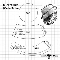 a drawing of a bucket hat with the top and bottom section labeled in black ink