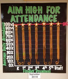 a poster with the words aim high for attendance