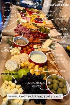 A charcuterie board that has several meats, cheeses, fruits, veggies and crackers all labeled on a easy DIY board made for sheet pans and packing paper. Charcuterie Simple, Build A Charcuterie Board, Diy Charcuterie Board, Make A Charcuterie Board, Meat And Cheese Tray, A Charcuterie Board, Colby Jack