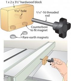 the instructions for how to use a router on a table sawtoothing machine