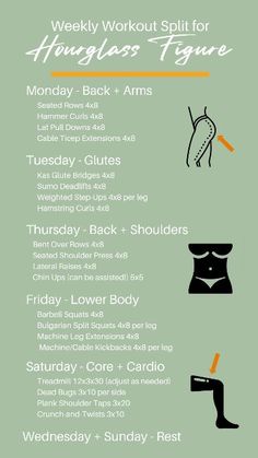 a poster with the words, weekly workout split for applicas and arm arms