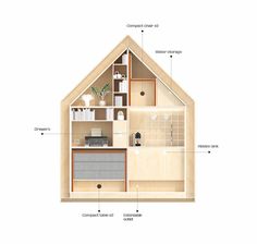 the inside of a house with all its parts labeled