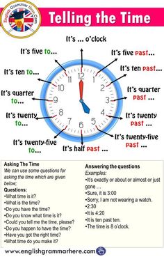 telling the time poster with instructions on how to tell it's 5 o'clock