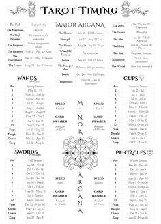 the tarot time chart for major arcana, which is in english and spanish