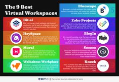 the 9 best virtual workspaces