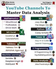 List of YouTube channel to Master in Data Analysis Best Youtube Channels To Learn Python, Data Analytics Career, Data Analytics Notes, Learn Data Analysis, Data Analysis Career, Youtube Learning Channels, Data Analysis Roadmap, Data Analysis Project Ideas, Excel Data Analysis