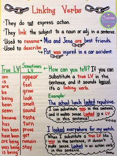 a poster with some writing on it that says linking verbs and other things to describe