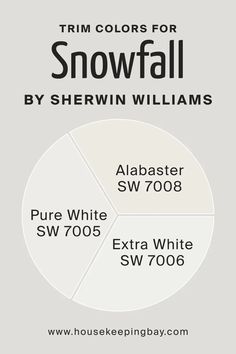 snow fall by sherrin williams with the words, white and black on it