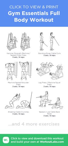 an exercise poster with instructions to use the gym equipment for bodybuilding and strength training