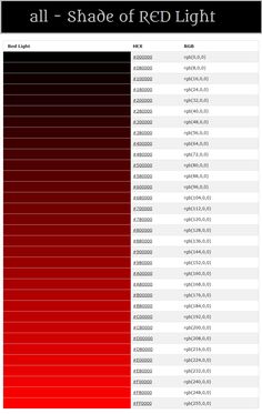 the red and black color scheme for all - shade of red light is shown in this chart