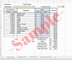 an excel spreadsheet with the number of items in each column and numbers below