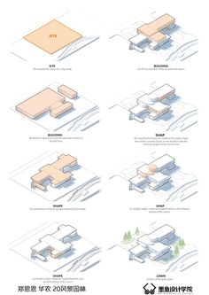 the diagram shows different types of buildings that are in various stages of construction, and how they