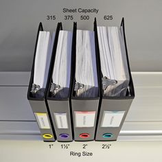 three file folders with labels on them are shown next to each other in this diagram