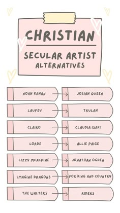 a pink and white poster with the words christian, regular artist alternatives on it