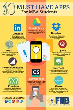 the top 10 must have apps for m & a students in 2013 - infograph