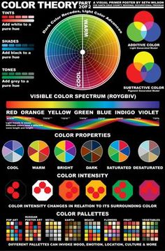 the color theory poster with different colors