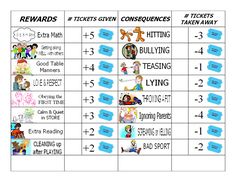 the reward table for children to play with their favorite characters, including teddy bears and other things