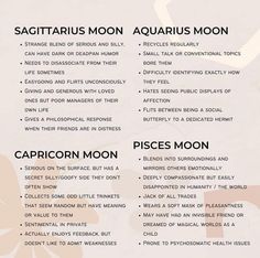 the zodiac sign for sagitarus moon is shown in this graphic above it's description