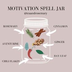 Money Spell Bottle, Simple Spells For Beginners Money, Spells With Rosemary, Simple Spell Jars For Beginners, Simple Spell Jars, Simple Spells For Beginners, Witch Spell Jars, Witchcraft Tea, Witchcraft Wallpaper