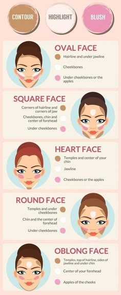 Contouring For Beginners, Makeup Contour, Makeup Help, Makeup Guide, Makeup Tricks, Makeup Tutorial For Beginners