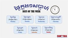 the days of the week in different languages with an image of a clock on it