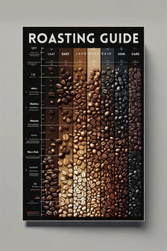 roasting guide with coffee beans on it