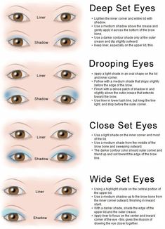 Eye Shape Makeup, Teknik Makeup, Wide Set Eyes, Deep Set Eyes, All Natural Makeup, Types Of Eyes, Smink Inspiration, Eye Makeup Tips, Eye Make