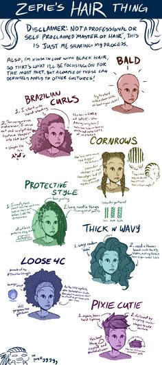 a poster with different types of hair and how to use it in the design process