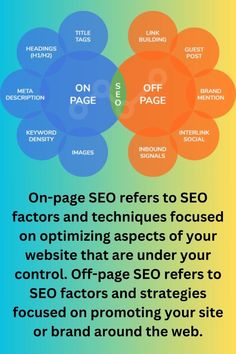 an info sheet with the words on page and two circles above it