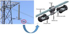 an electric pole with two wires connected to it and another wire attached to the pole