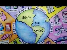 a drawing of the earth with words written on it and other things around it in different colors