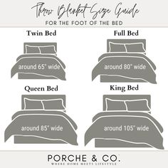 three different sizes of bedding for the foot of the bed with text overlay