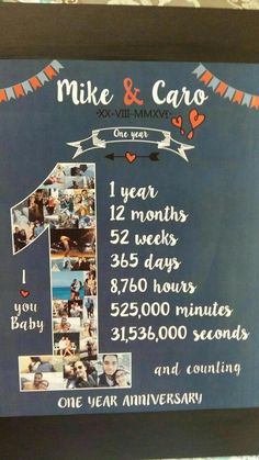 a sign with pictures and words on it that says mike & caro one year anniversary