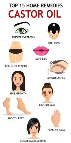 Castor oil is a vegetable oil that has been used for centuries for a variety of beauty purposes. It is rich in ricinoleic acid, a fatty acid that is thought to be beneficial for hair and skin health. The image shows 15 home remedies with castor oil, including for thicker eyebrows, hair loss, soft lips, cellulite, longer lashes, hair growth, lightening scars, smooth feet, healthy nails, and repairing damaged hair. Using Castor Oil, Healthy Hair And Skin, Yogurt Hair Mask, Caster Oil, Fashion Tricks, Lighten Scars, Diy Hair Masks, For Healthy Hair, Body Creams