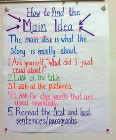 a bulletin board with writing on it that says how to find the main idea