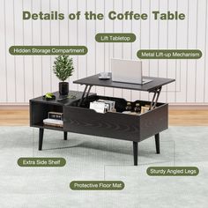 a coffee table with its contents labeled