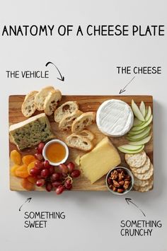 the anatomy of a cheese plate