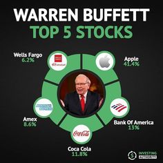 the top 5 stocks in warren buffett's stock chart for apple, coca - cola, and pepsi