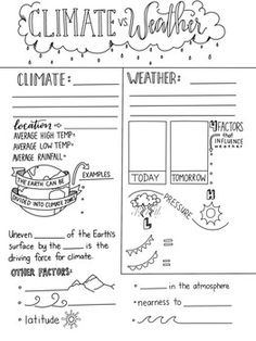 a black and white graphic depicting climate weather