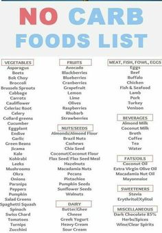 No Carb Foods, Carb Foods List, No Carb Food List, Healthy Recipes For Diabetics, No Carb Recipes, Carb Foods, Diet Food List