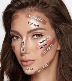 Skincare Basics, Beginners Eye Makeup, Simple Makeup Tips, Makeup Face Charts, Eye Makeup Techniques, Makeup Artist Tips